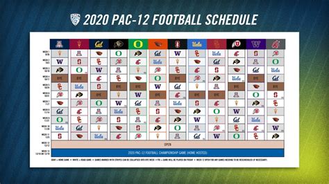 pac 12 bowl game scores|pac 12 bowl game schedule.